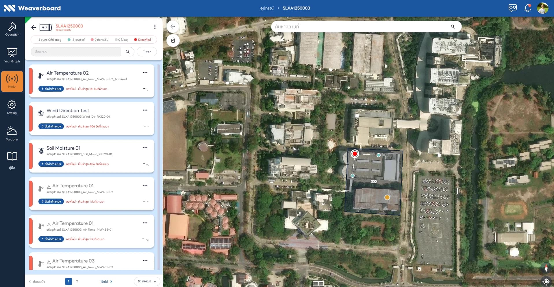 รูปที่ 9: หน้า Node Detail ของ Node ที่เพิ่มล่าสุด