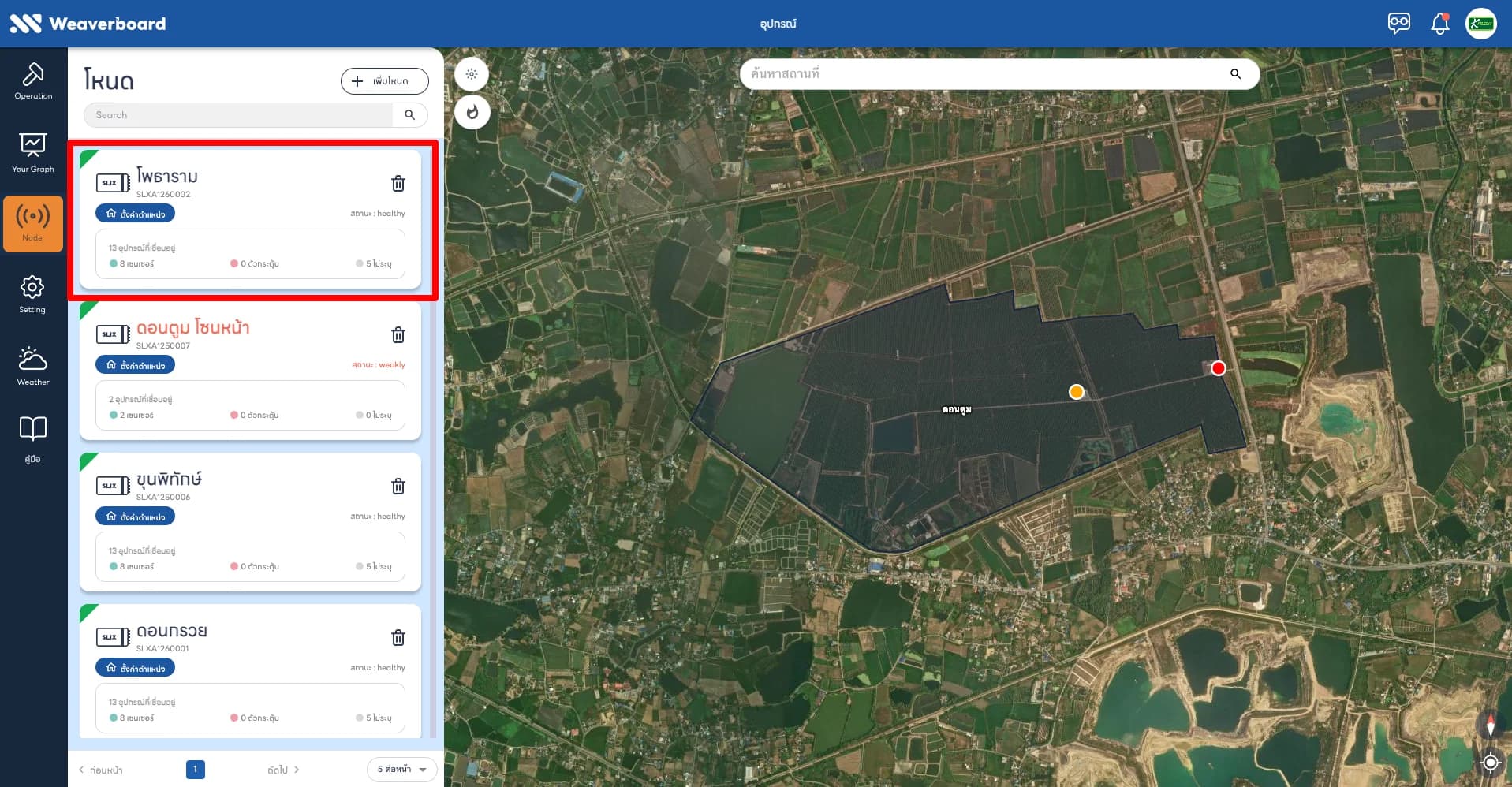 รูปที่ 18: การ์ด Node สถานะปกติ