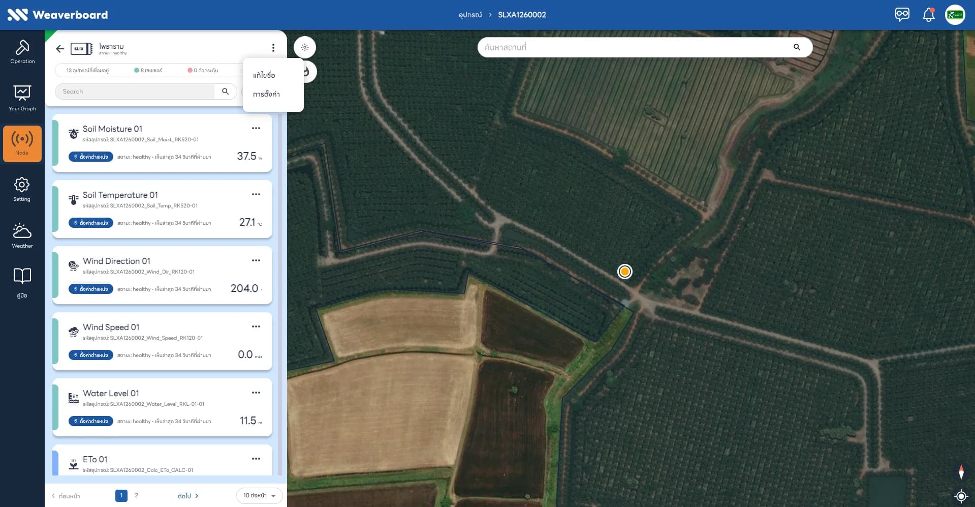รูปที่ 36: เมนูคำสั่งเพิ่มเติมของ Node